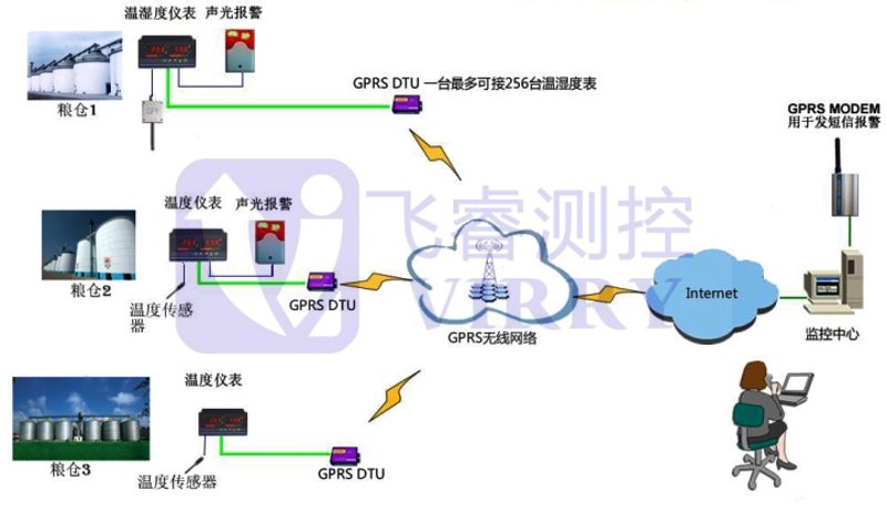 杂粮供应市场新趋势:绿色健康的新选择